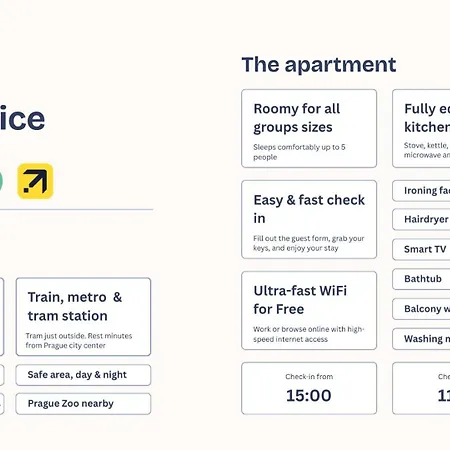 The Loft Holesovice Апартаменты Прага